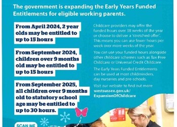 Help with Childcare Costs